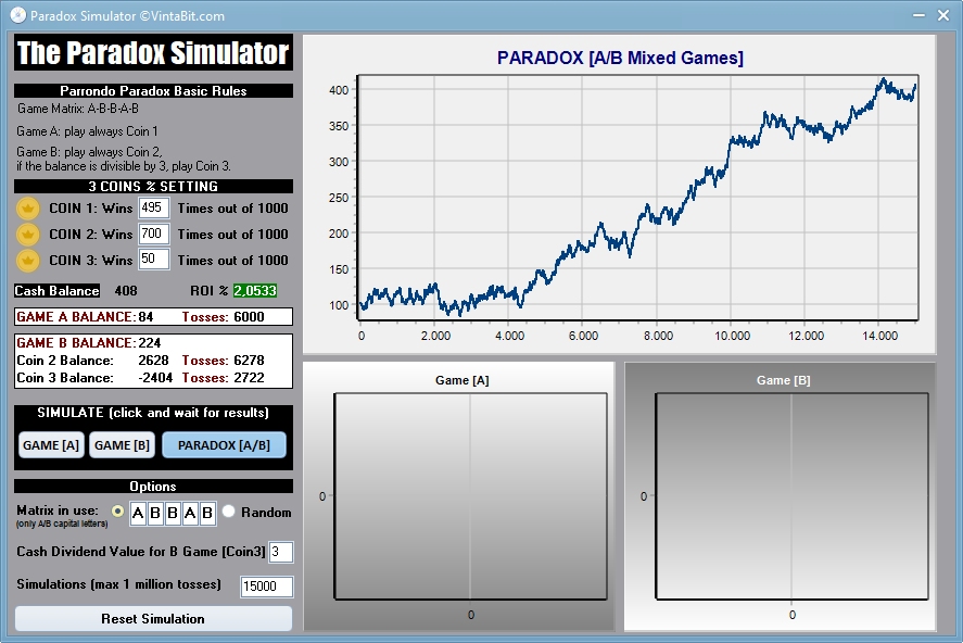 Vintabit Paradox Simulator Post